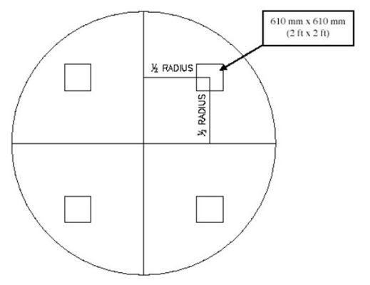 AAMA 501.1 নির্মাণ সামগ্রী পরীক্ষার সরঞ্জাম ডায়নামিক জল প্রবেশ পরীক্ষা