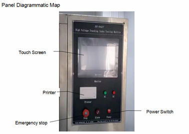 IEC60587-2007 স্বয়ংক্রিয় উচ্চ ভোল্টেজ ট্র্যাকিং সূচক দাহ্যতা টেস্ট মেশিন ASTM D2303